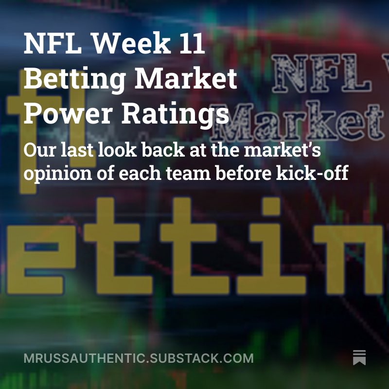 With all the high-profile, holiday mid-week football in our near future, this marks the last look back at the NFL betting market using the closing lines from this past Thursday/Sunday/Monday. Time is flying!

mrussauthentic.substack.com/p/nfl-week-11-…