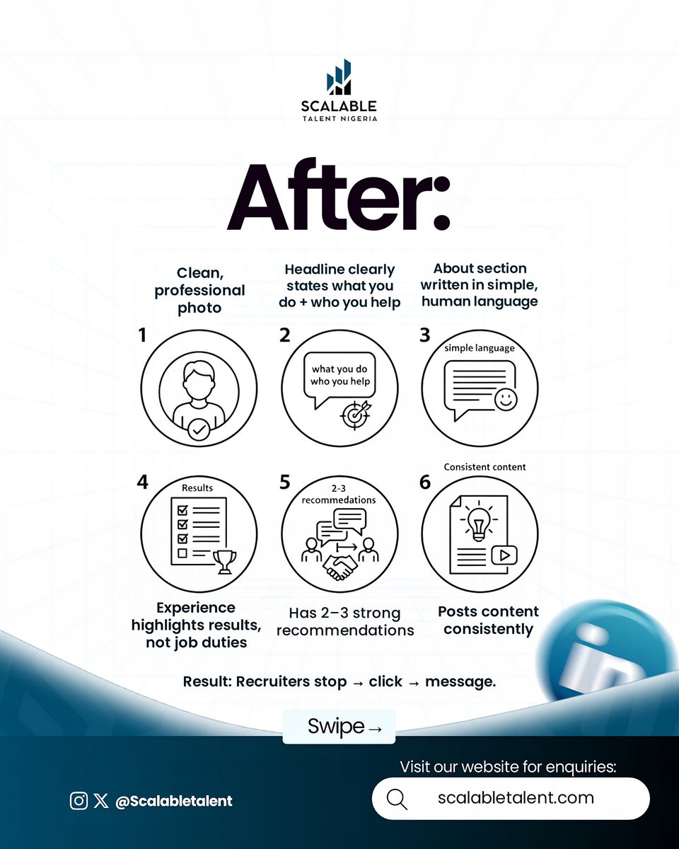 ScalableTalent_'s tweet image. Your LinkedIn profile is either opening doors… or quietly holding you back. 👀

See the before &amp;amp; after of a recruiter-ready profile, the changes that make hiring managers stop, click &amp;amp; take you seriously.

Want better opportunities? Start here. #LinkedInTips #CareerGrowth