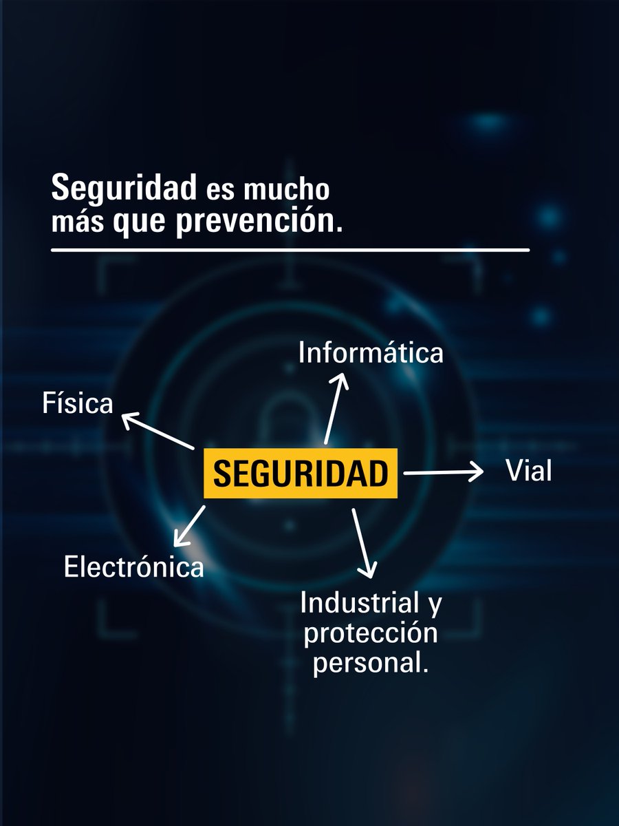 Intersec_BA's tweet image. 🚀 Cerrá el año proyectando tu negocio hacia 2026. Exponé en la expo que conecta a toda la cadena de valor y generá nuevas oportunidades con quienes marcan el futuro del sector.
📩 intersec@argentina.messefrankfurt.com

🗓️ 2 al 4 de septiembre, 2026
📍 La Rural, Buenos Aires