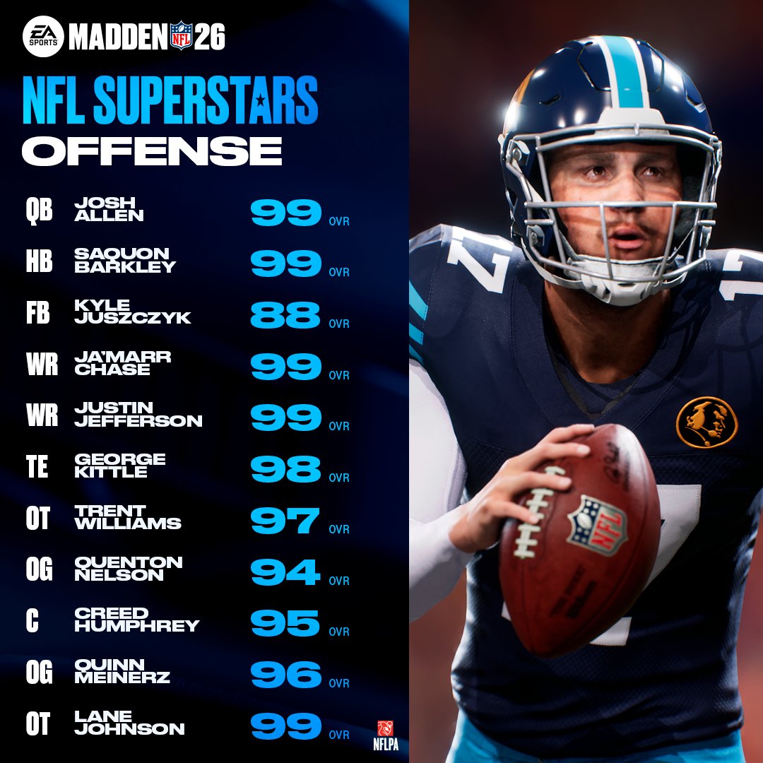 Madden NFL 26 tweet media