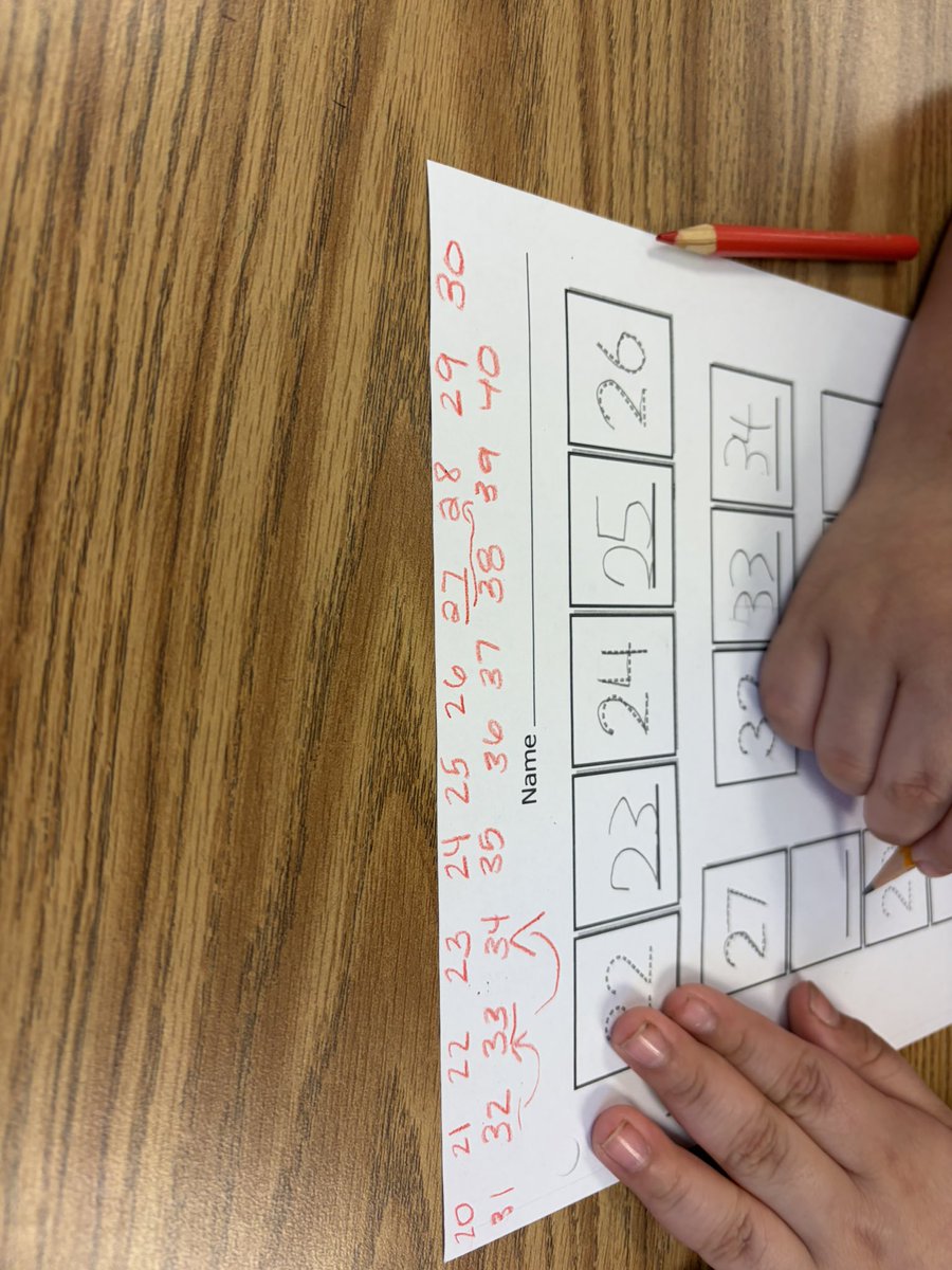 Jennife48140122's tweet image. Thanks for looking at items for my K- 2 academic autism.classroom 
 #Autism   #clearthelists 

 amazon.com/hz/wishlist/ls…