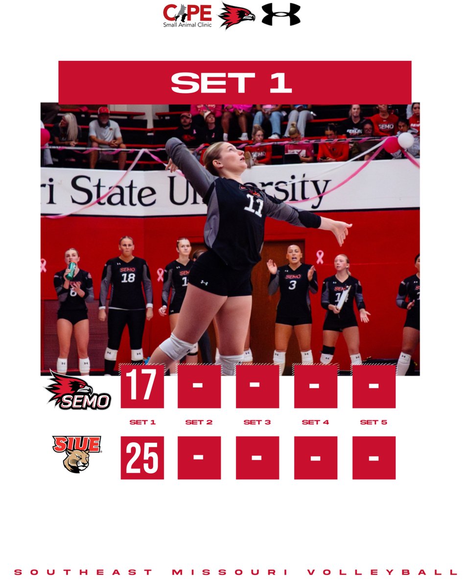 SEMOvb's tweet image. Ready to bounce back in Set 2

#FeelinRowdy x #NCAAWVB