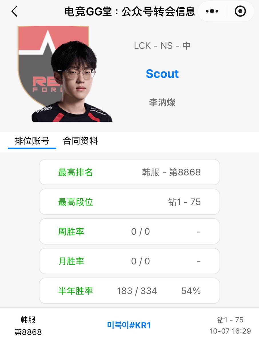 khazralol's tweet image. [LCK NEWS OBGG] NS Scout