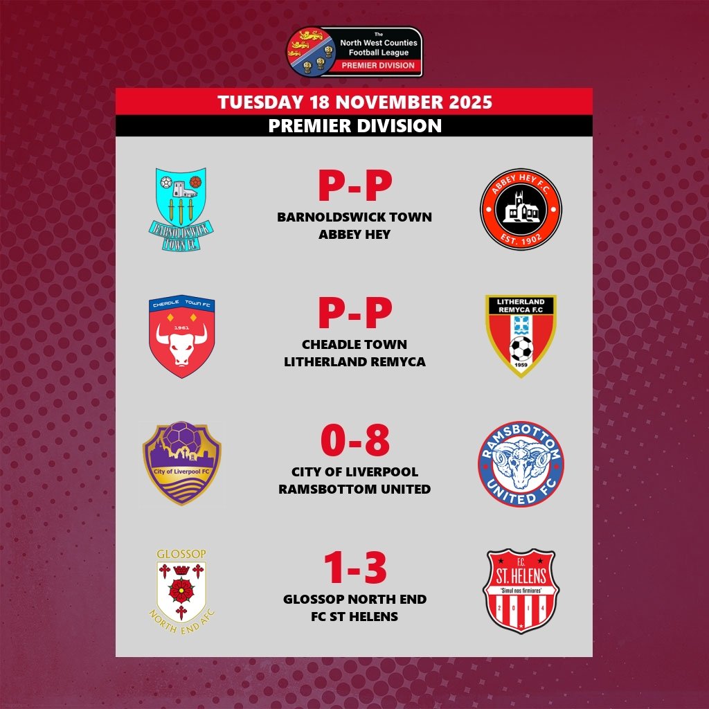 NWCFLScores's tweet image. Tuesday Prem update