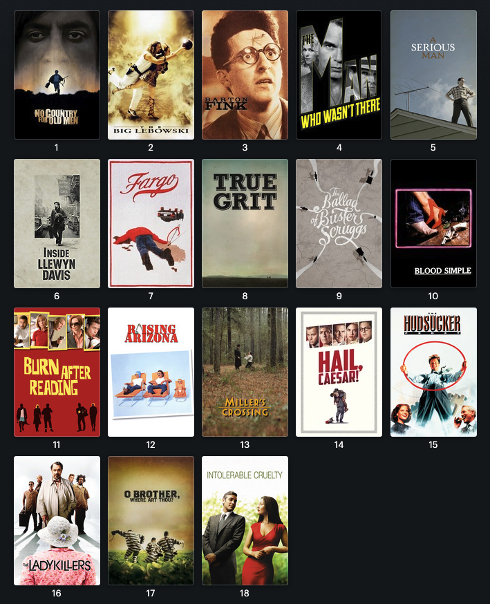 It's simply what happens when you make too many great movies! Top 4-7 are essentially "whichever I rewatched most recently" and could swap spots for eternity