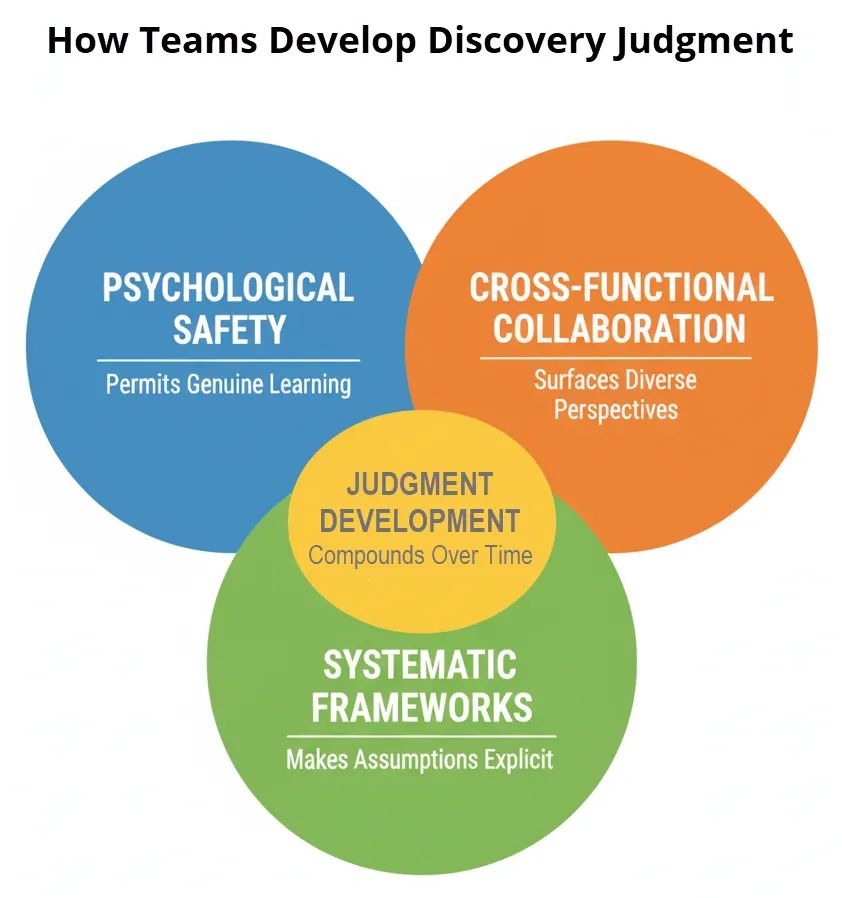 uxdesigncc's tweet image. Cultivating the human capabilities that matter most buff.ly/4ceoTb0