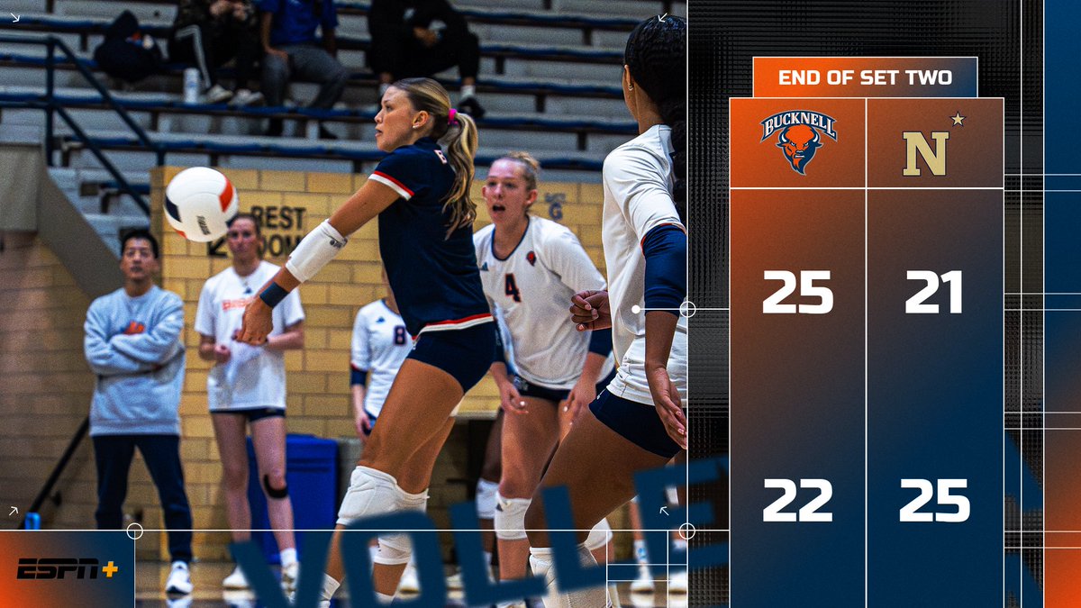 Bucknell Volleyball tweet media