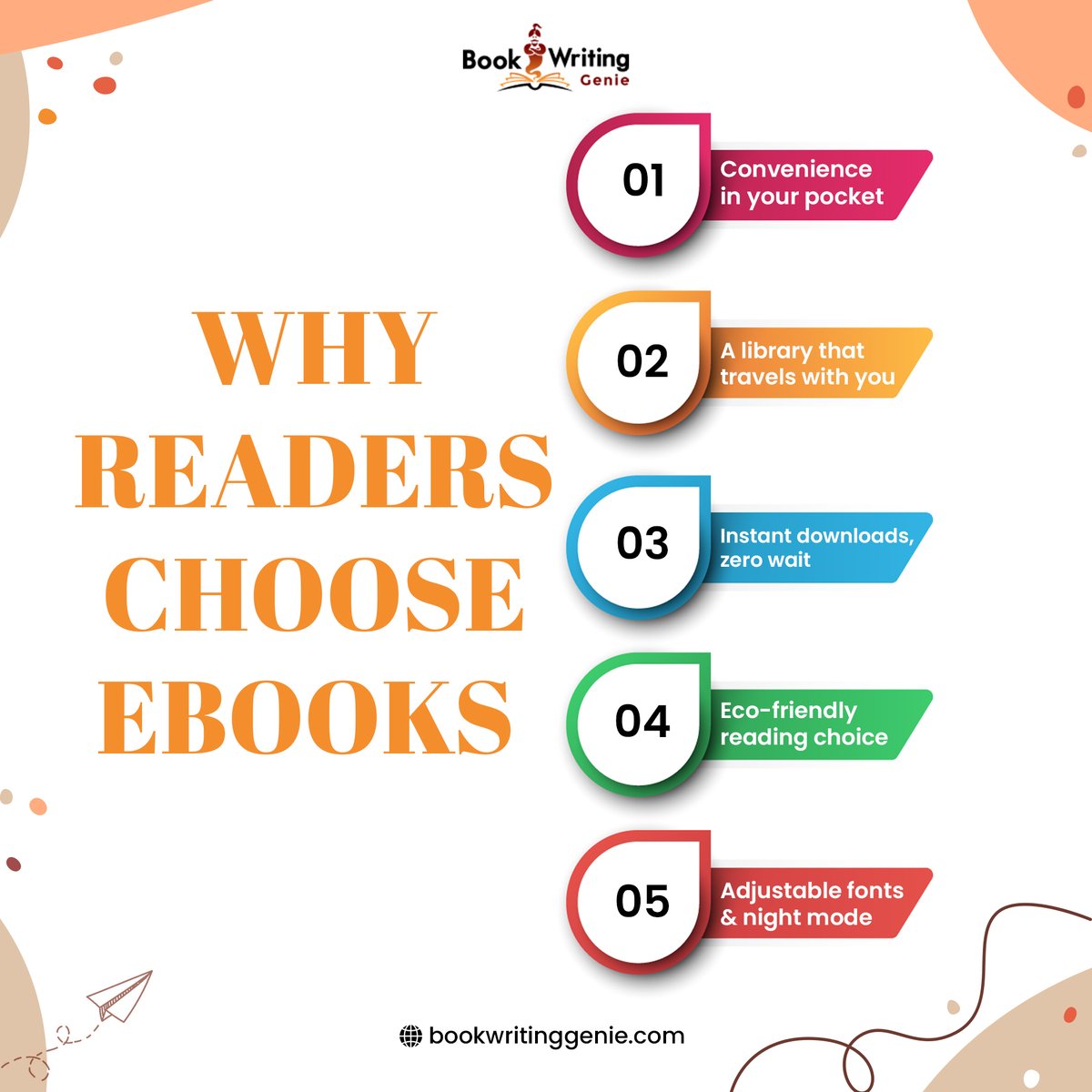 writewithgenie's tweet photo. Lightweight. Instant. Limitless. ✨
eBooks redefine freedom for readers everywhere seamless access to stories anytime, on any screen. 📚💻

#bookwritinggenie #ghostwriting #ebookwriting #proofreading #editing #coverdesigning #bookillustrations #bookpublishing #audiobook https://t.co/yVH9PcRnbN
