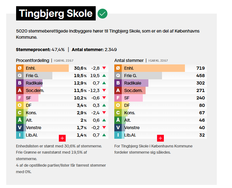 🅰️🇱🇪❌ Den Stoerste 🇬🇱 FREE GREENLAND 🇬🇱 tweet media