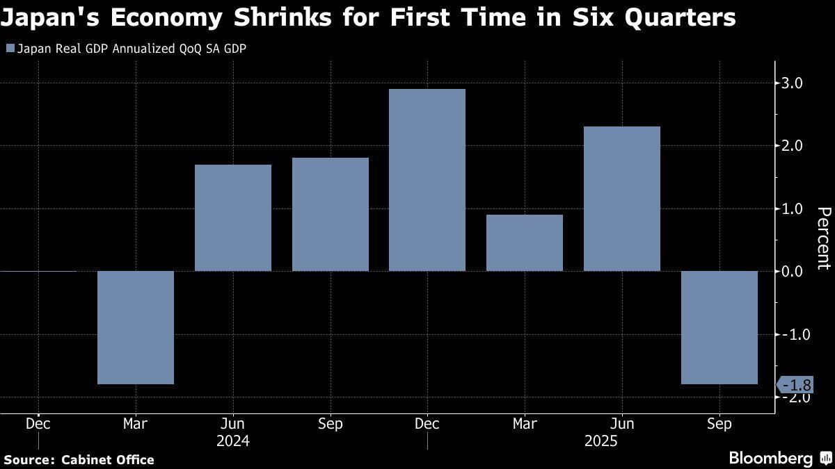 Cheddar Flow tweet media
