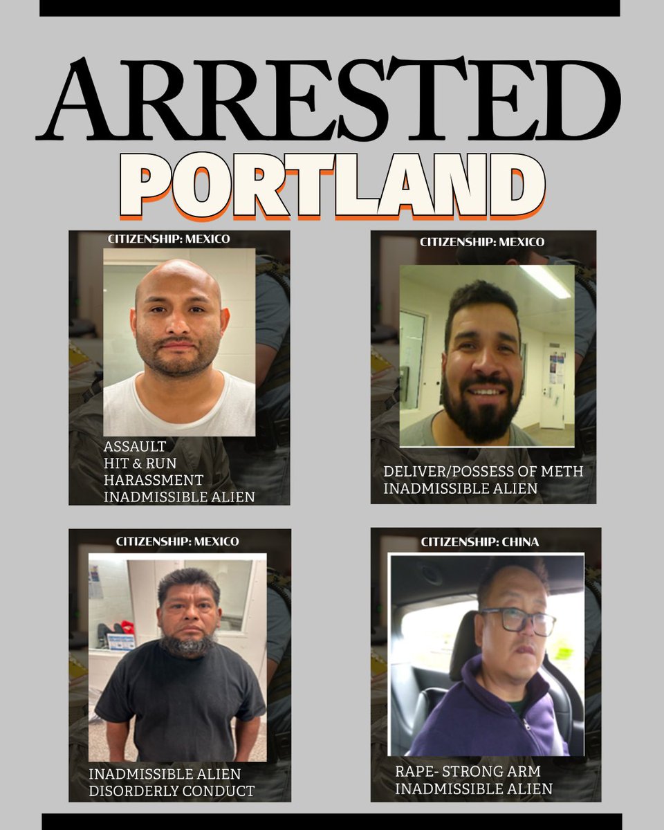 Another busy day in Portland! 

Targeting and enforcement efforts led to the arrest of 23 criminal illegal aliens in one shift. 

Crimes include: Rape, Assault, Deliver/Possession of Meth, DUI, Traffic Offenses
Countries of Citizenship: 14-Mexico, 3- India, 2-Guatemala,