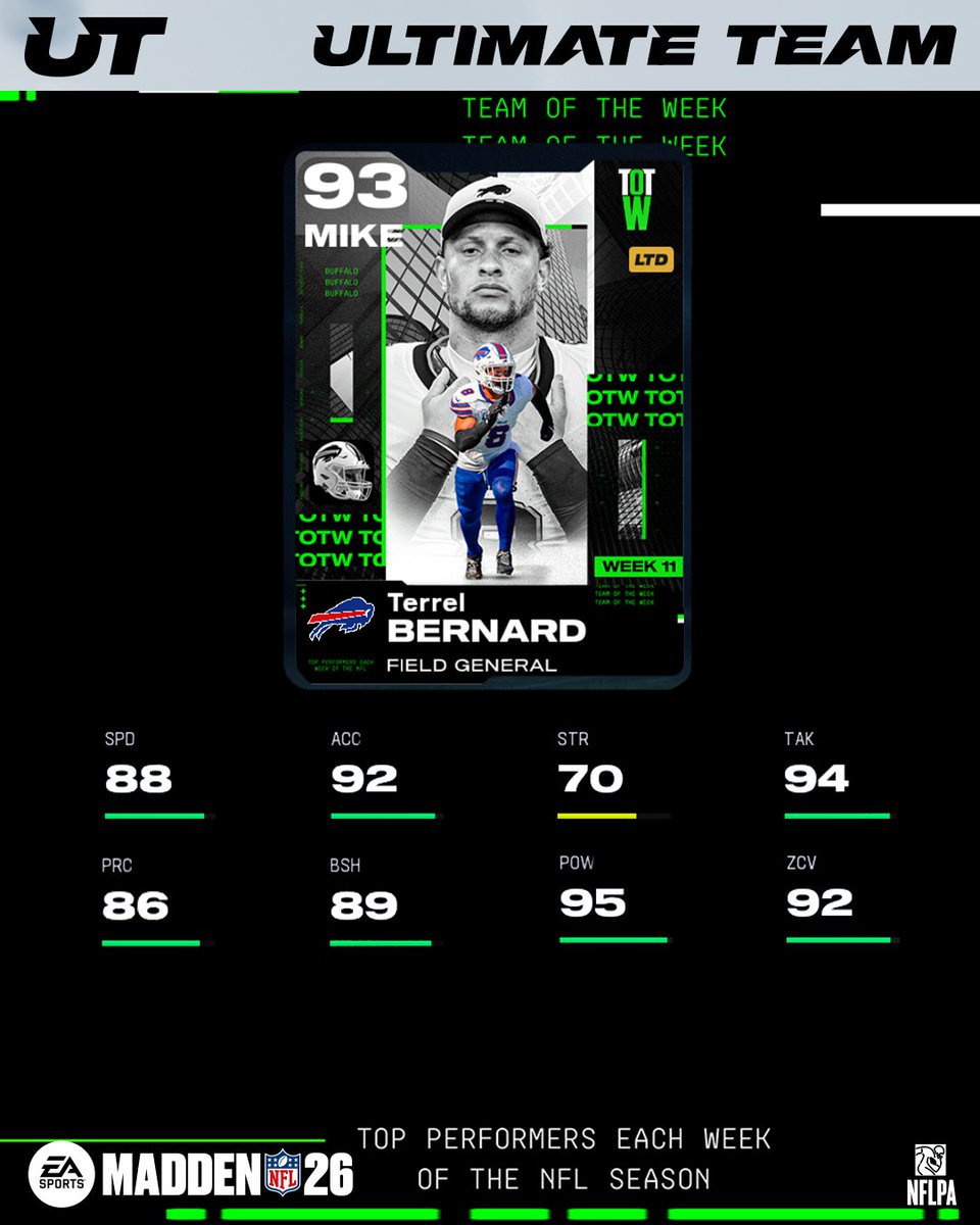 Madden Ultimate Team tweet media