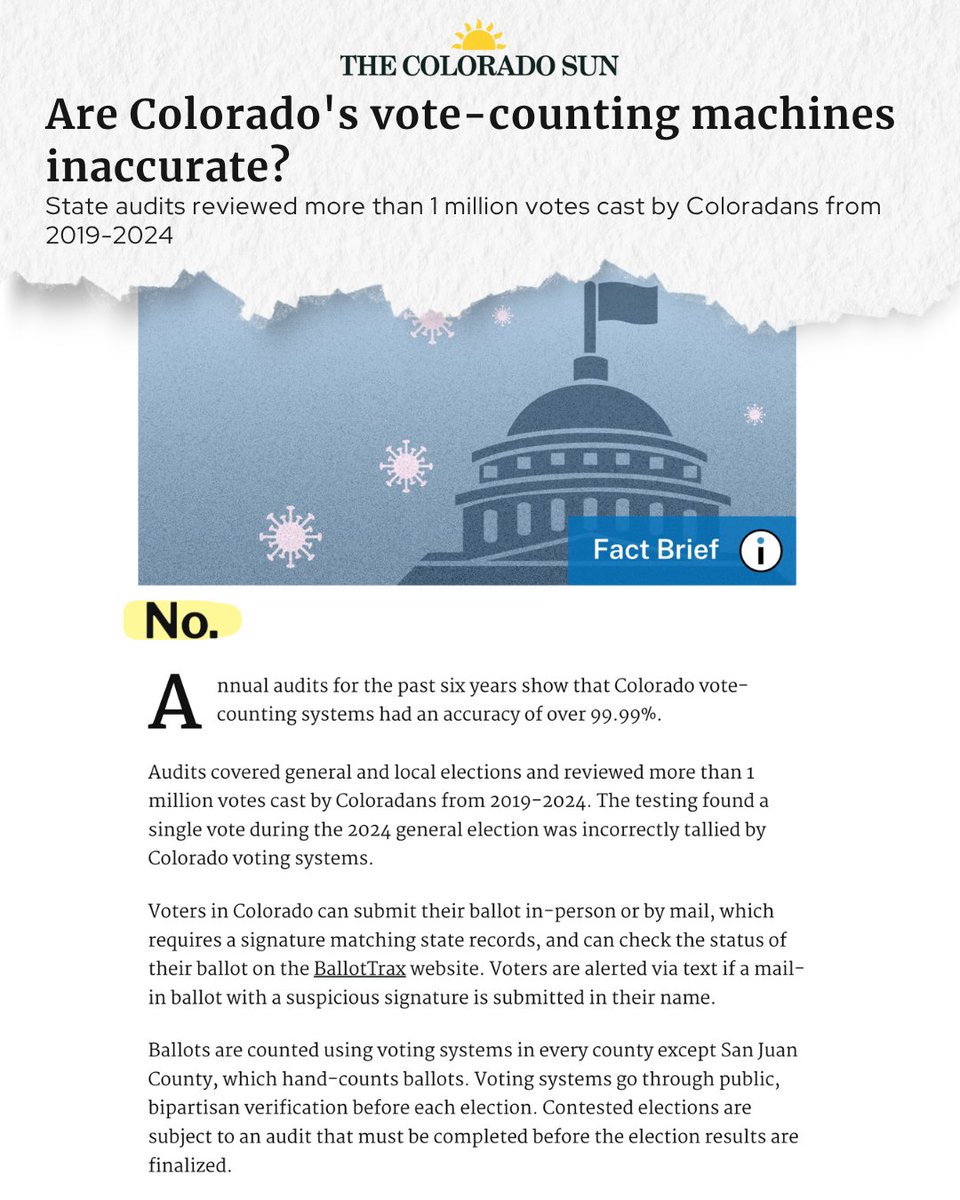 GovofCO's tweet image. Colorado voters can trust that their voices are heard in safe, secure elections. State audits from 2019–2024 reviewed over 1 million votes and found our systems are more than 99.99% accurate. Mail-in and in-person ballots are secure, signature-verified, and trackable. Let’s…