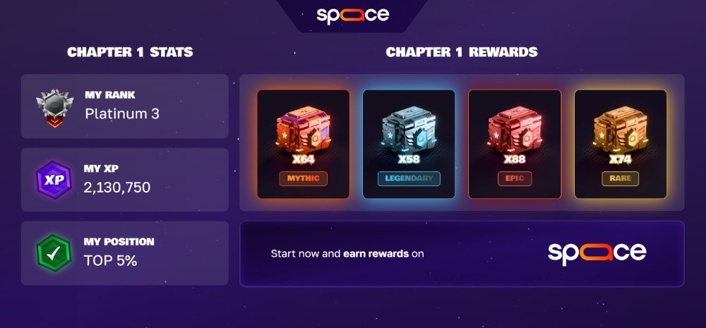 Eka0x_GG's tweet image. Gm #NFTARMY 
@opensea   just opened their chest… but the hype isn’t what it used to be.
Now it’s @spaace_io   turn — not just opening a chest, but delivering what the community is actually excited for.
The spotlight is about to shift
