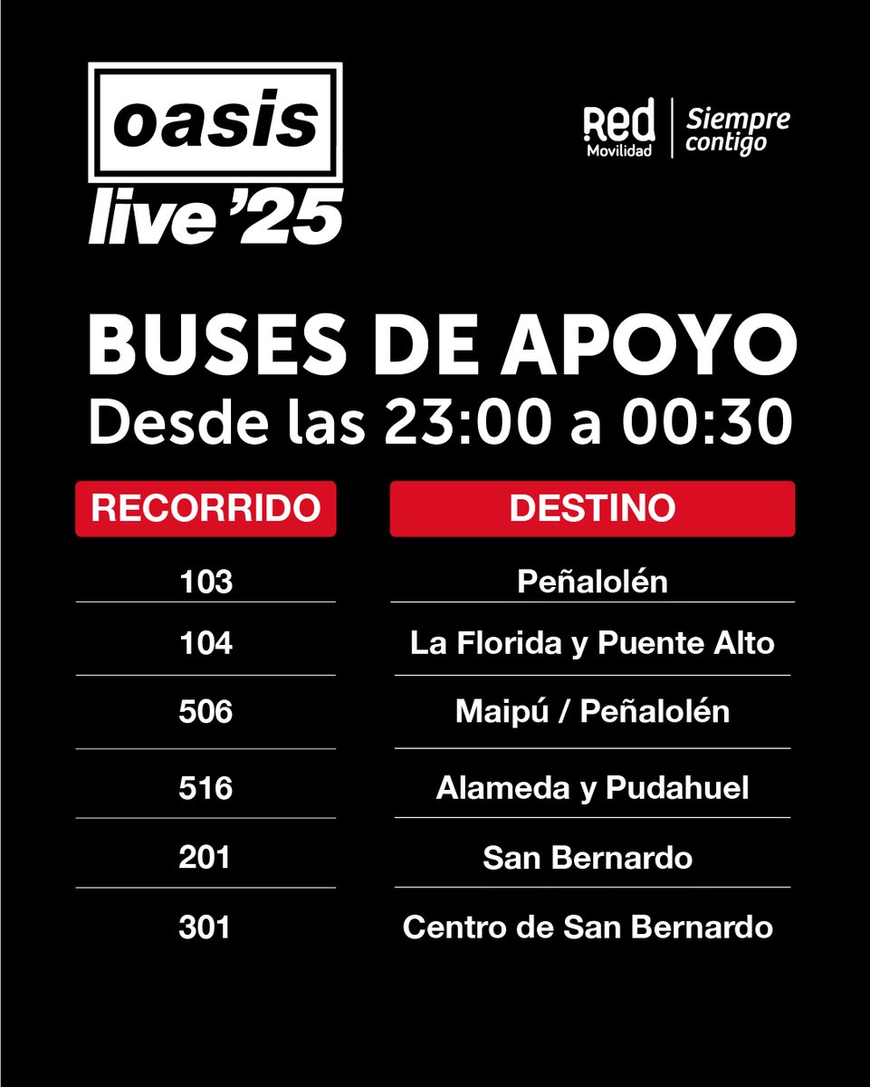Red Movilidad tweet media
