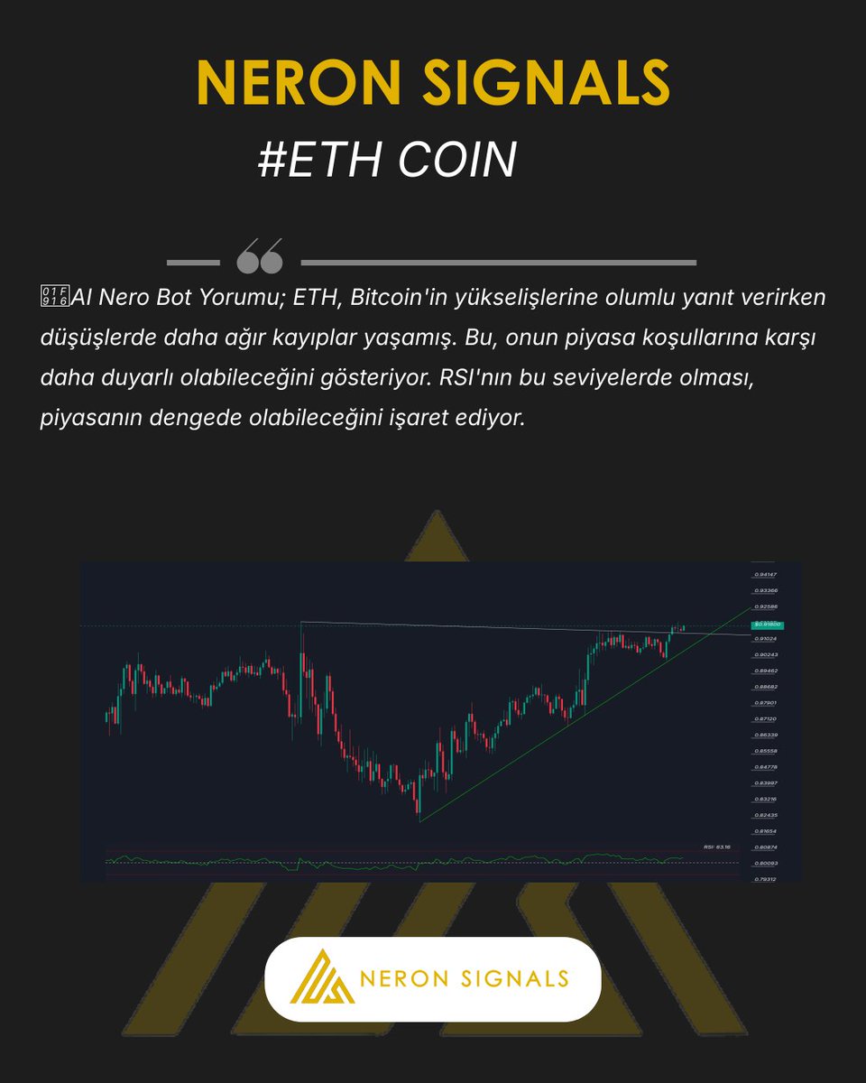 NeronSignals's tweet image. #ETH Grafigi ve AI Nero Bot yorumu.

Tum hizmetlerimiz: premium.neronsignals.com

#ETH #ETHCHART #CHART #NeronSignals #crypto #Binance #AICrypto #kripto #analiz
