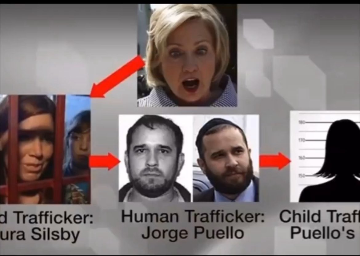 bestTickles's tweet image. People are so fed and up done with all this nonsense.

They’ve been pieces of garbage for the last 40 years.  

They’ve have at the minimum 50 known felonies.

It’s time to act or be held accountable for lack of action.  Refuse to tolerate these same rich arrogant assholes…