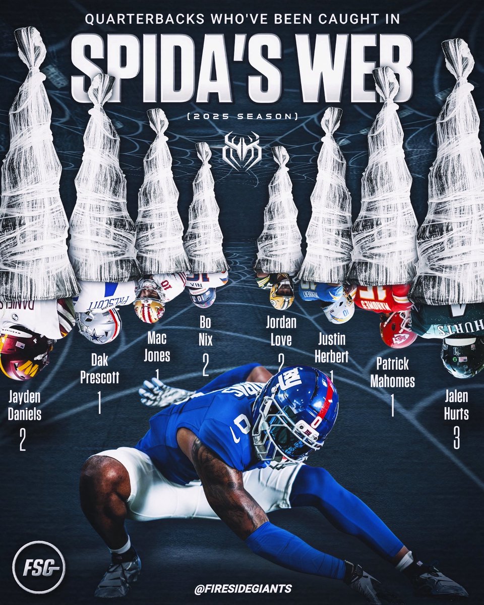 AlexWilsonESM's tweet photo. Brian Burns NEEDS NORE RESPECT!!!

This man is playing at an All Pro level. 

Show this man some love 🕷️ https://t.co/s9tY0BNJWD