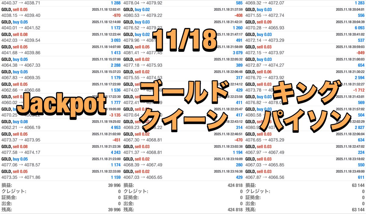 【11/18 EA収支報告】

🏆Jackpot
+39,996円（日利3.9%）

💎ゴールドクイーン
+424,818円（日利42.4%）

👑キングパイソン
+63,144円（日利6.3%）

EAはオプチャで無料配布中🎁
🌷ご参加はプロフから🌷

自動売買  ドル円  gold
トランプ  関税  fomc
#ad