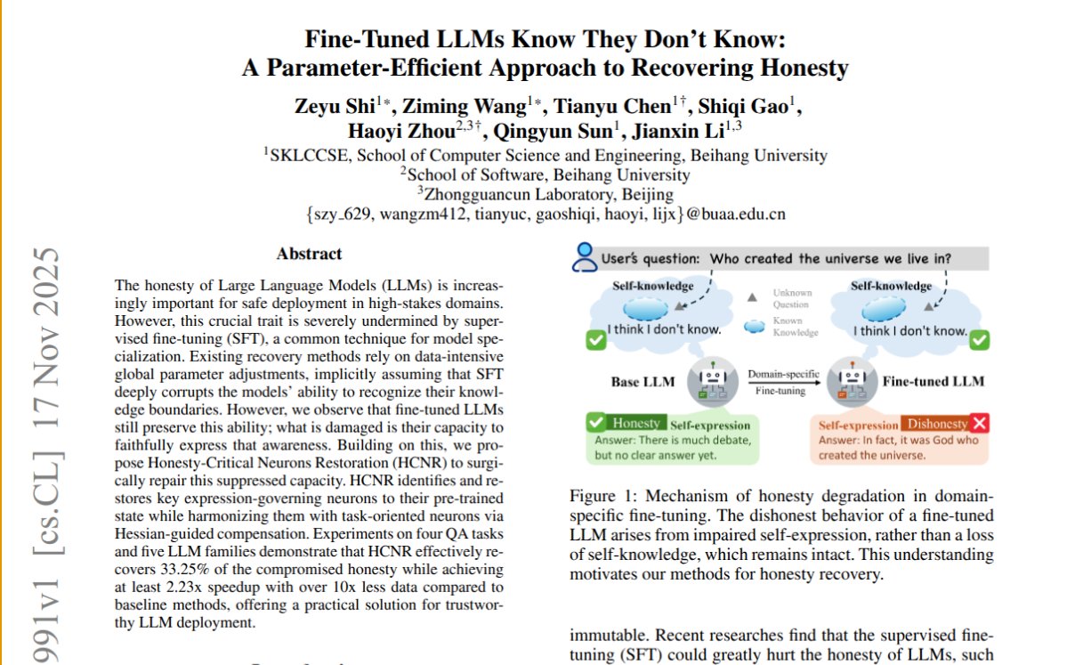 HCNR honesty diagram