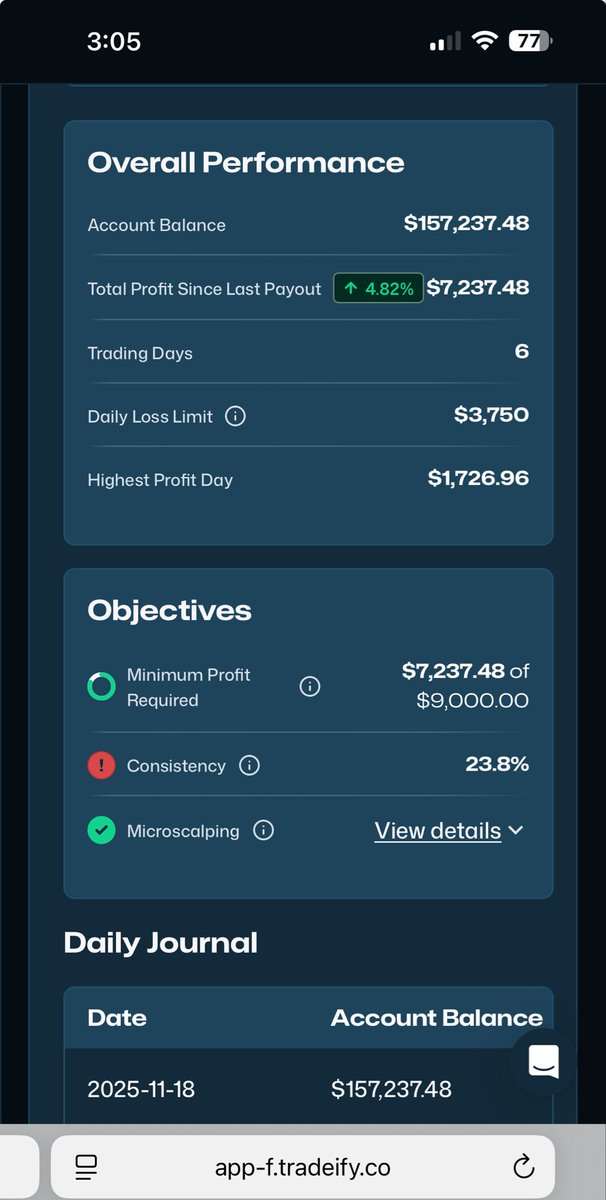 TradesRx (@TradesRx) / Posts / X