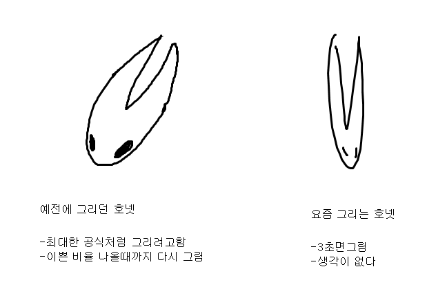 wnlr_gaming's tweet image. 왼쪽에서 점점오른쪽됨