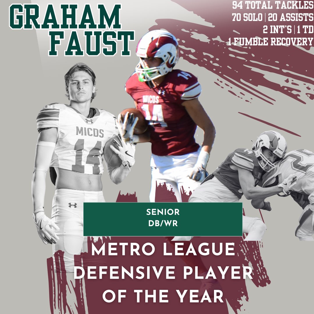 MICDSfootball's tweet image. Congrats to our guys who earned a spot on the Metro League All-Conference! 
Starting with our Metro League Defensive Player of the Year, Senior captain Graham Faust!