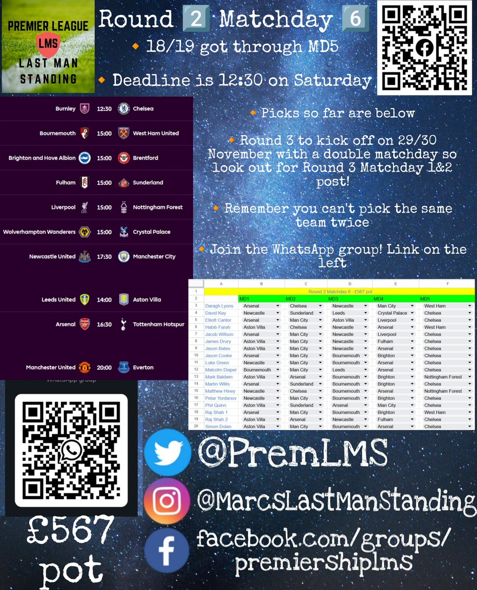 ⚽ Premier League LMS ⚽ tweet media