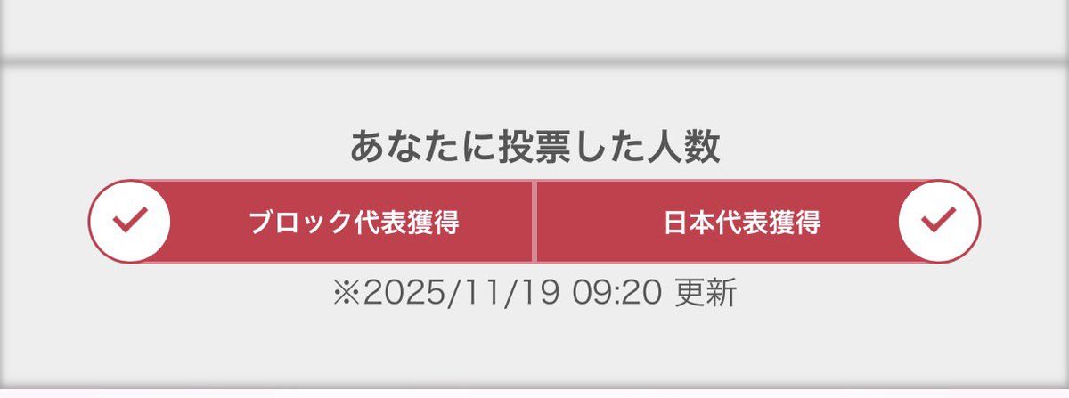 shikisama926's tweet photo. 日本代表🇯🇵ありがとうございます😭😭
あとは投票数！！
持ってるチケット全部ください🙇‍♀️笑 https://t.co/HKDPFCwUwI