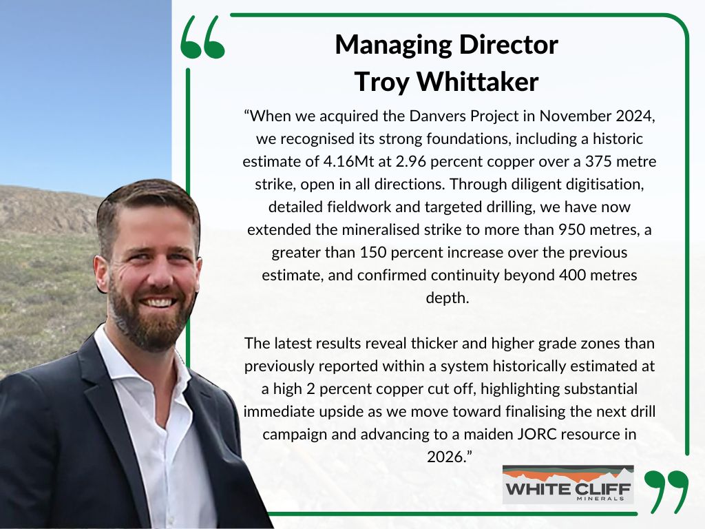 $WCN White Cliff Minerals reports that the Danvers 1 digitisation has improved geological confidence, doubled the recognised strike to over 950m, and confirmed deeper mineralisation continuity ahead of the next drill campaign.

<a href="/troywhittaker83/">Troy Whittaker</a>  Stew_Walters

#Copper #RaeProject
