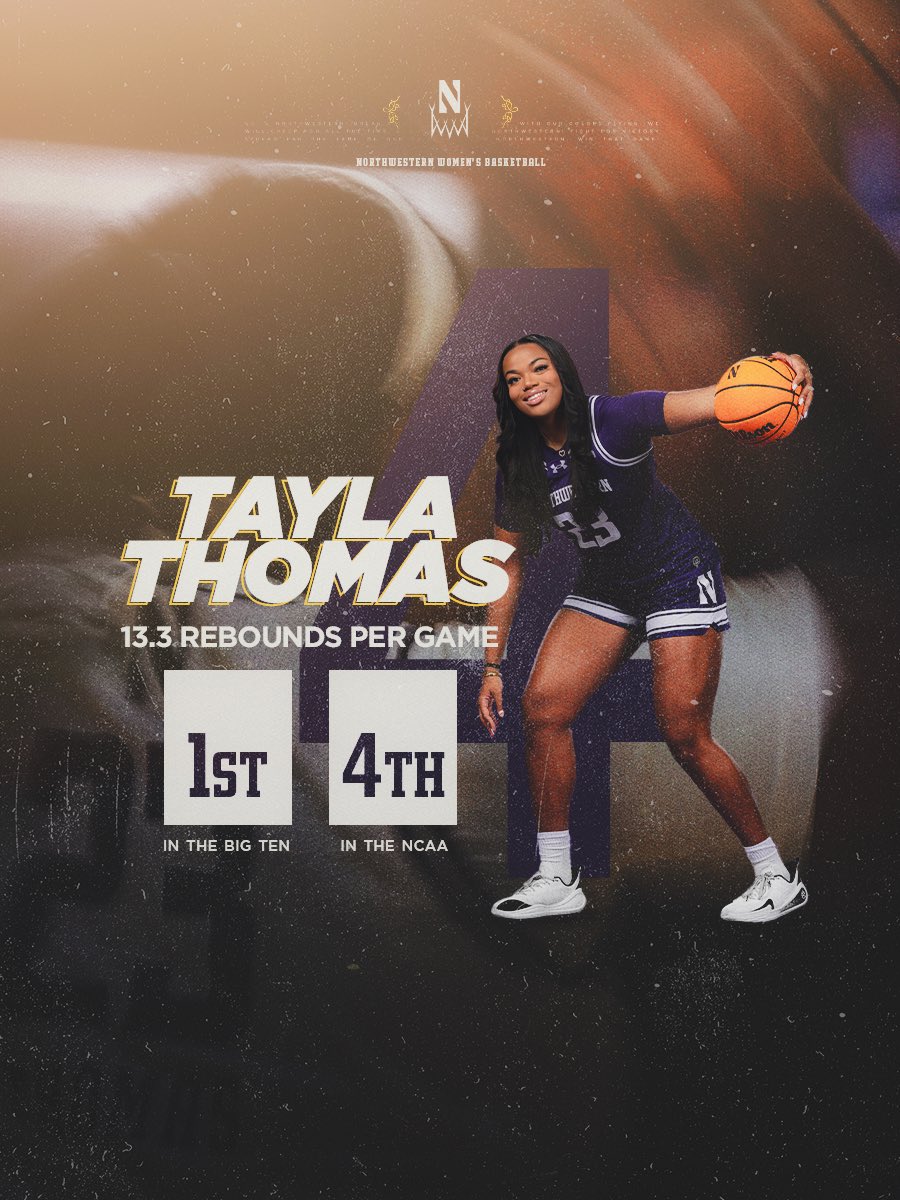 Northwestern Women’s Basketball tweet media