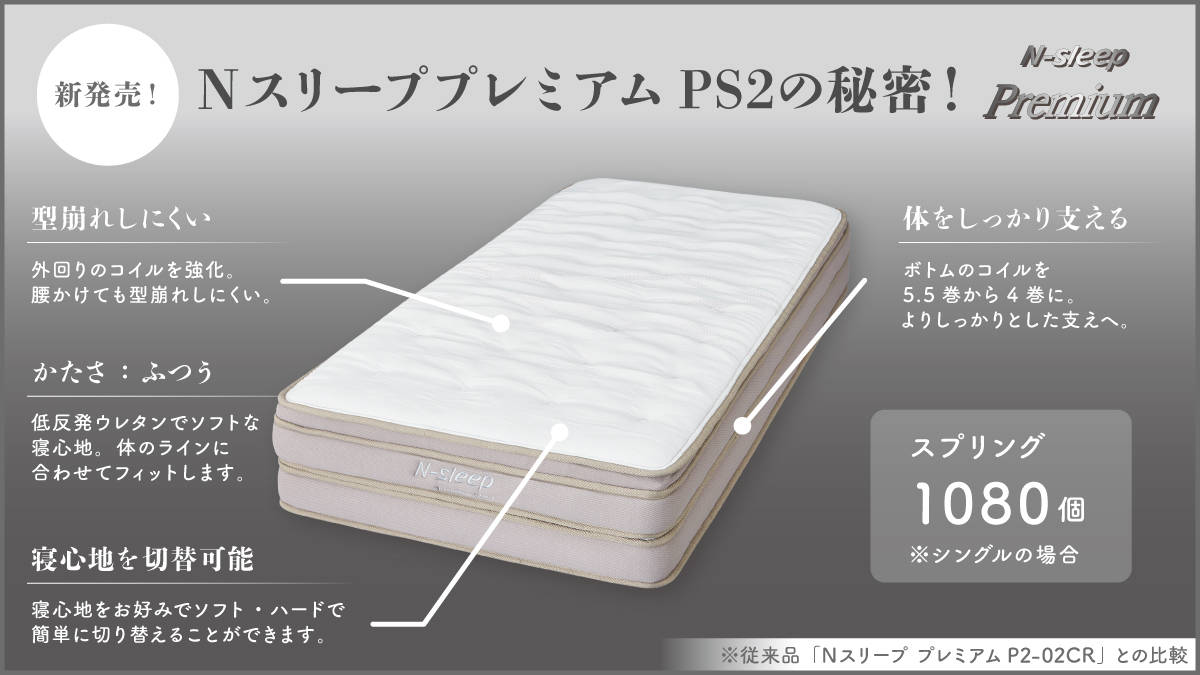 ニトリ の新発売マットレスを大図解? 新発売の寝具「Nスリープ 