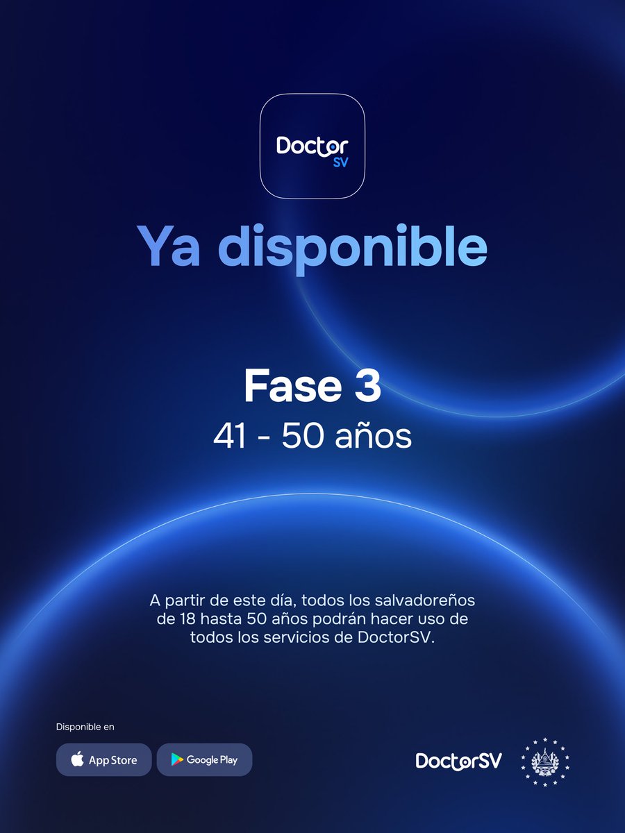 nayibbukele's tweet image. Ya abrimos la tercera etapa: de 41 a 50 años.

En otras palabras, @doctorsvapp ya está disponible para todos entre 18 y 50 años, y muy pronto estará abierto para todos los salvadoreños.

Atención médica asistida por IA, medicamentos, imágenes, estudios de laboratorio, salud…