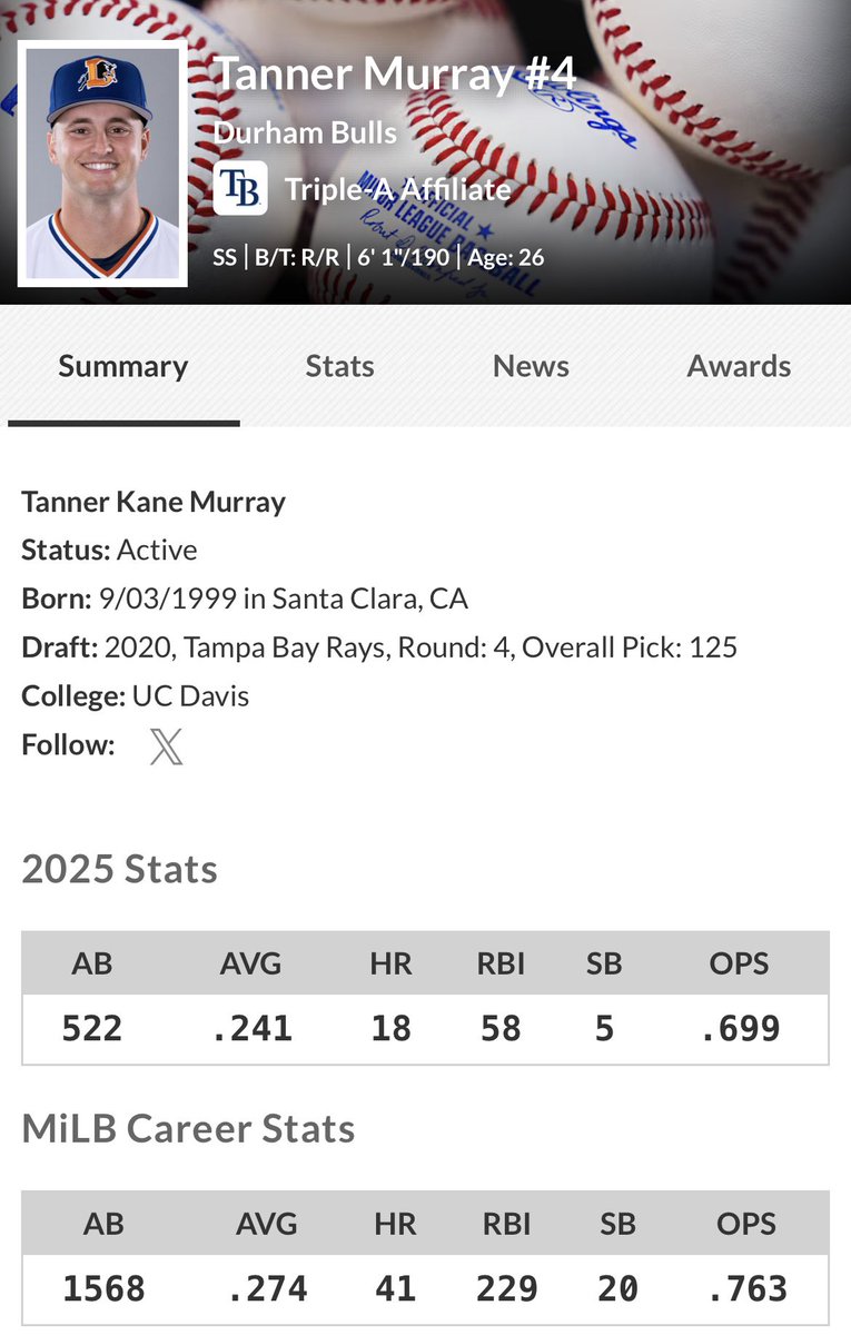 Demo_Mamba2K's tweet image. GETZ DOES IT AGAIN! 
#WhiteSox