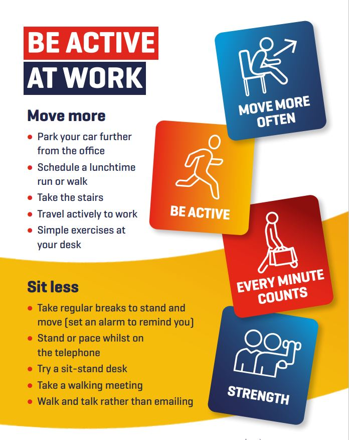 EM203EBergeron_'s tweet photo. To reduce sedentary lifestyles, workplaces can encourage physical activity in a variety of ways! Walking to, from, or during work can make a huge difference! Scheduling breaks for moving around will break up the time spent sitting at a desk! #EM203Robin https://t.co/vHS9tPcWUW