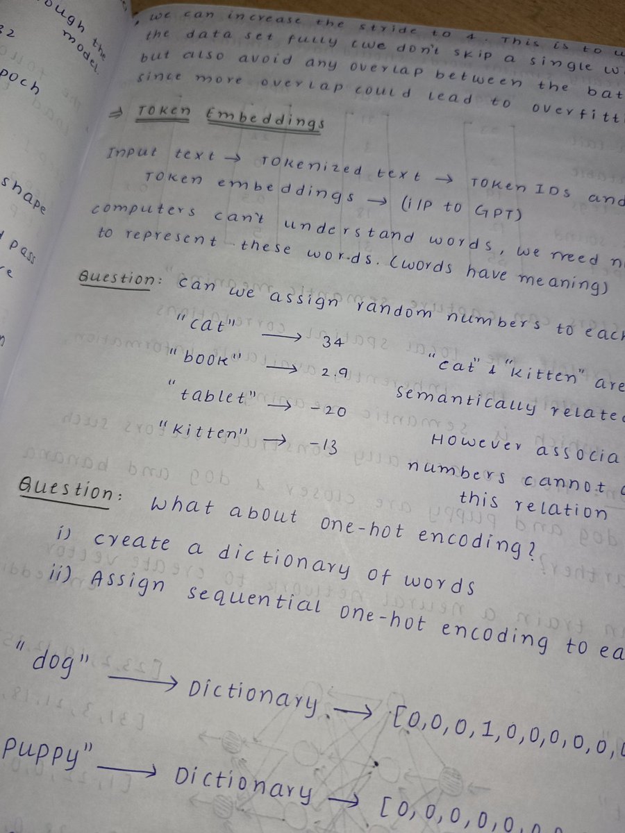 initlayers's tweet image. 18 November 2025

Studied token embeddings: the problem with random initialization, one hot encoding and vectors, word2vec.

I wanted to drop the project today, but because of the cloudfare outage I missed my peak reach window. So I&apos;ll upload it tomorrow instead.