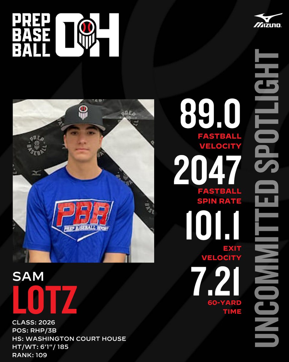 Prep Baseball Ohio tweet media