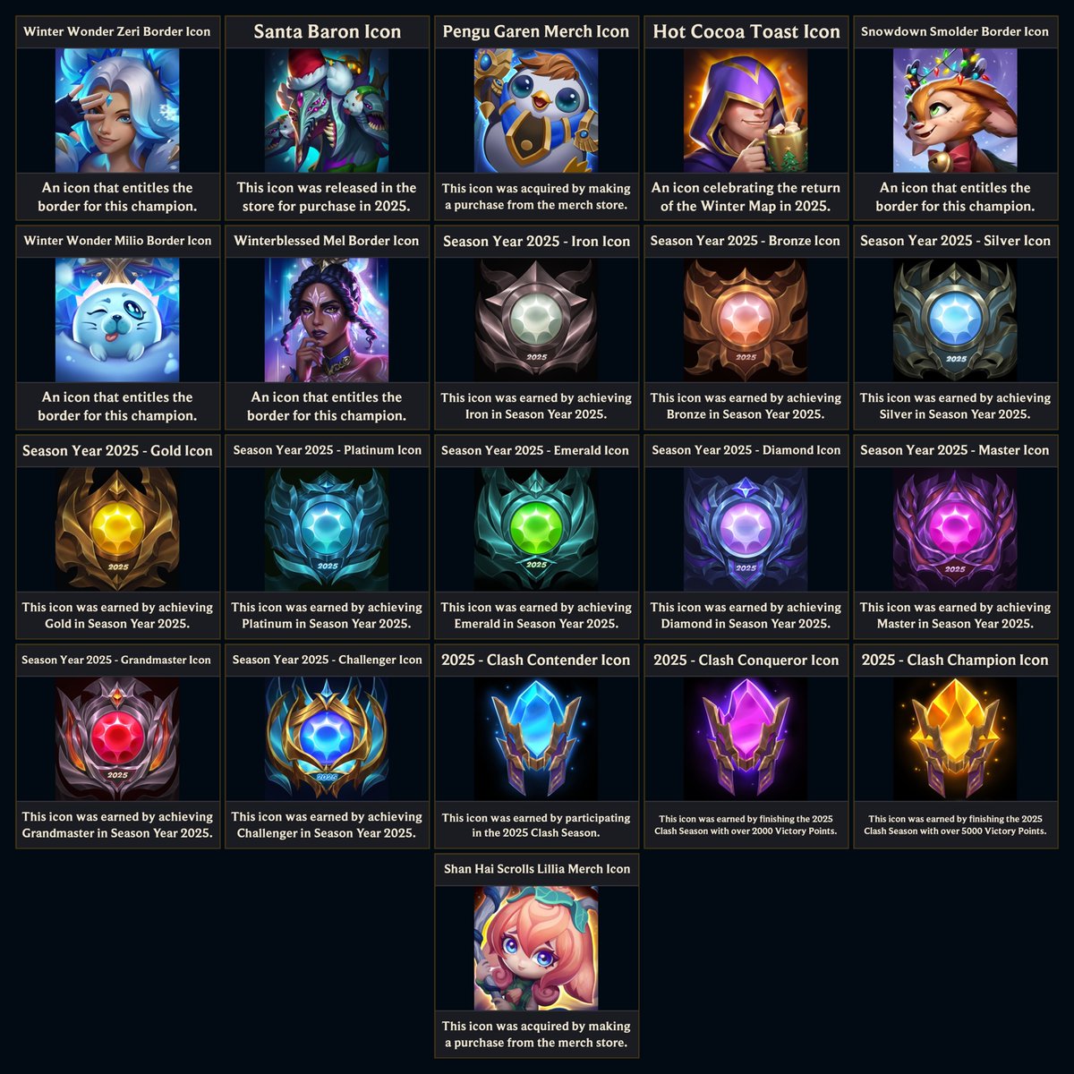 SkinSpotlights's tweet image. New icons and emotes added this PBE