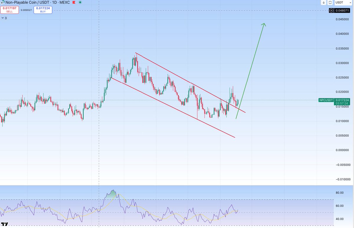 CryptoBoss1984's tweet image. $NPC downtrend channel breaking out and retest done. Send it @CryptoWizardd @KAPOTHEGOAT01