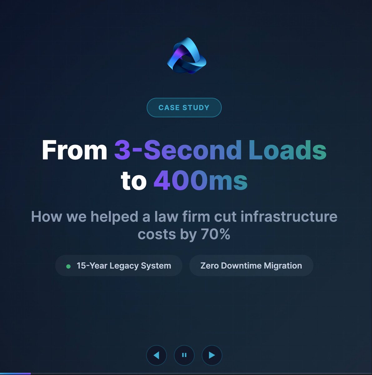 CoreBackend tweet picture