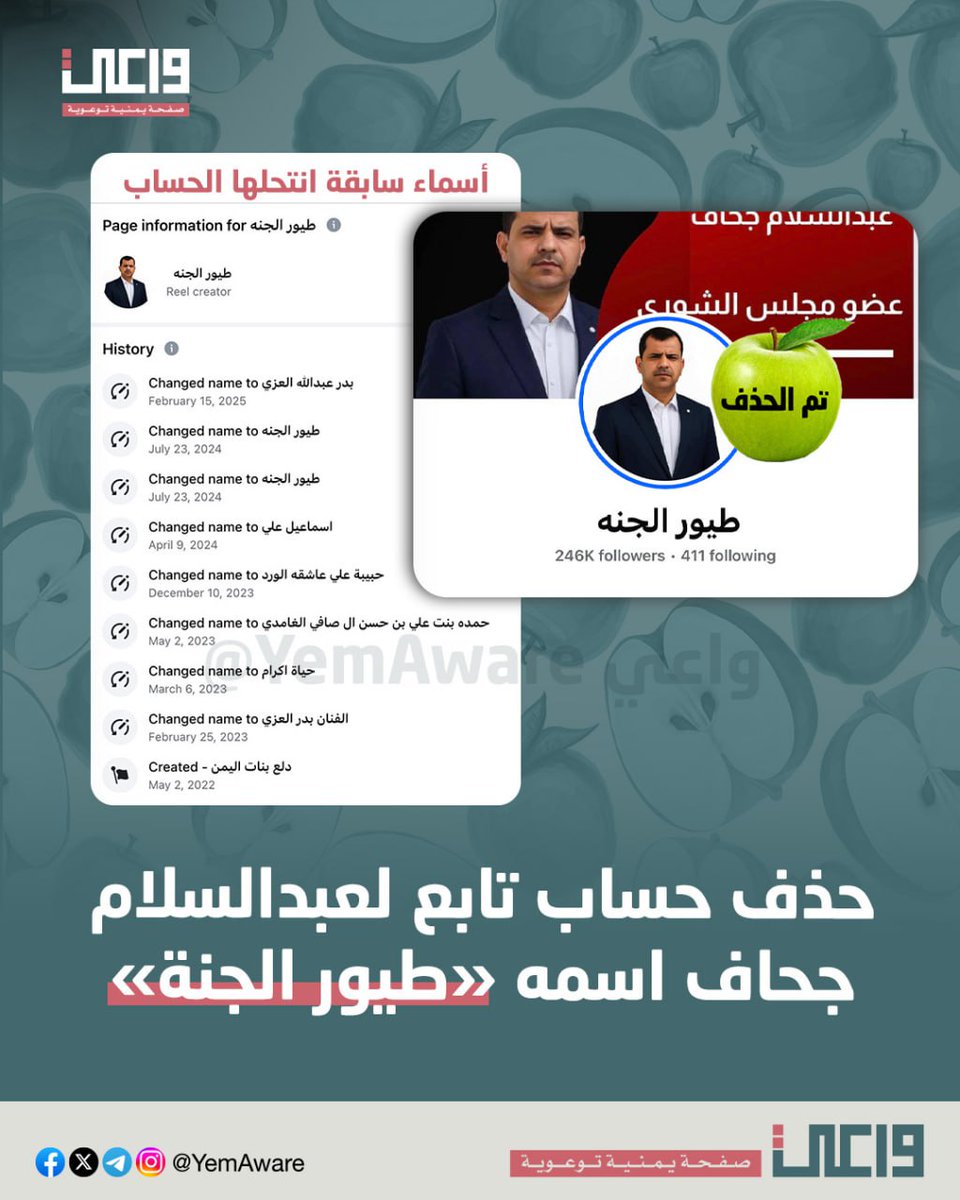 صفحة تضم نحو رُبع مليون متابع، بدأت نشاطها باسم "دلع بنات اليمن" ويملكها "عبدالسلام جحاف" الذي ظل يغيّر اسمها بين حين وآخر بأسماء مختلفة منها فتيات.

قبل أيام، وبعد حذف حسابه السابق في فيسبوك، أعاد تسمية الصفحة باسمه الشخصي واستخدمها ونشر منها عدة فيديوهات له، وبعد كشفنا للأمر