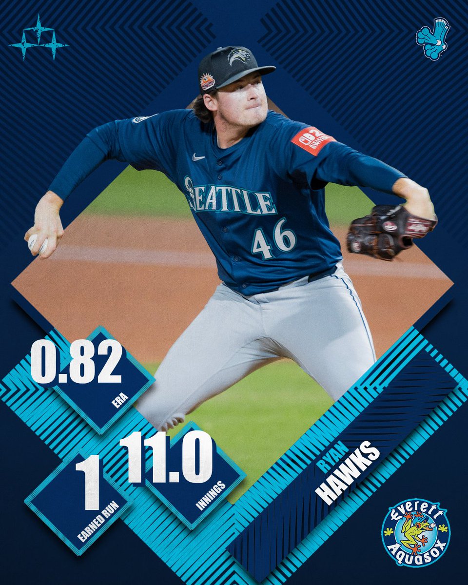 PLAYER SPOTLIGHT: Ryan Hawks DOMINATED the Arizona Fall League, allowing only one run while pitching like an ACE for the Peoria Javelinas!

Let's get it Hawks!