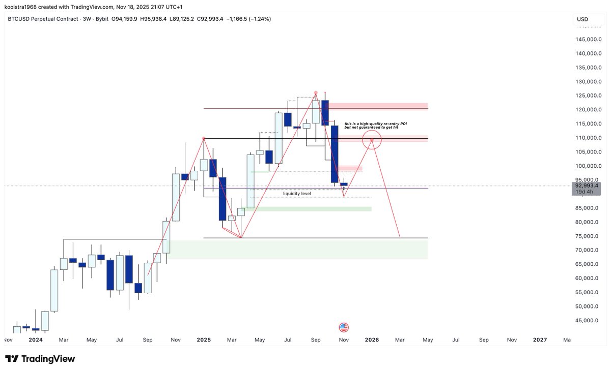 The Composite Trader tweet media
