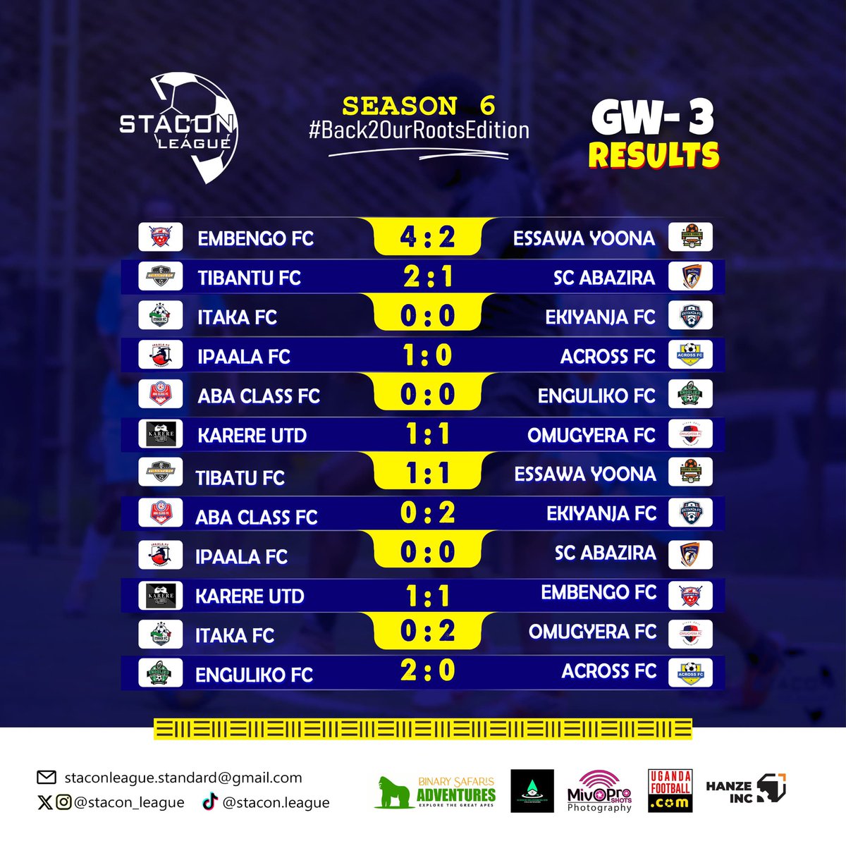 stacon_league's tweet image. This how Game week 3 of Season 6 unfolded.
@EkiyanjaF @Embengo_FC and @karereutd kept their positions as it was in previous outing.