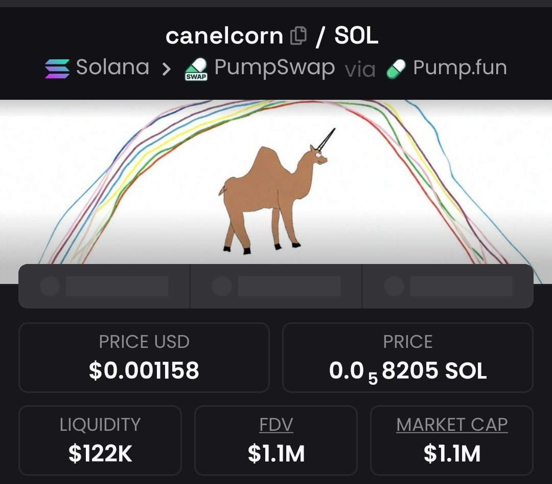 Alpha_Degen01's tweet photo. 🎖️I called $CANELCORN — from $119k to $1.1M mcap 📈
💯💰 +9.24x profit📈🪙
Don’t miss my next call
SEND ME A DIRECT MESSAGE TO JOIN MY TELEGRAM GROUP 📥
#Crypto #Solana #Canelcorn https://t.co/yL8DRAljee