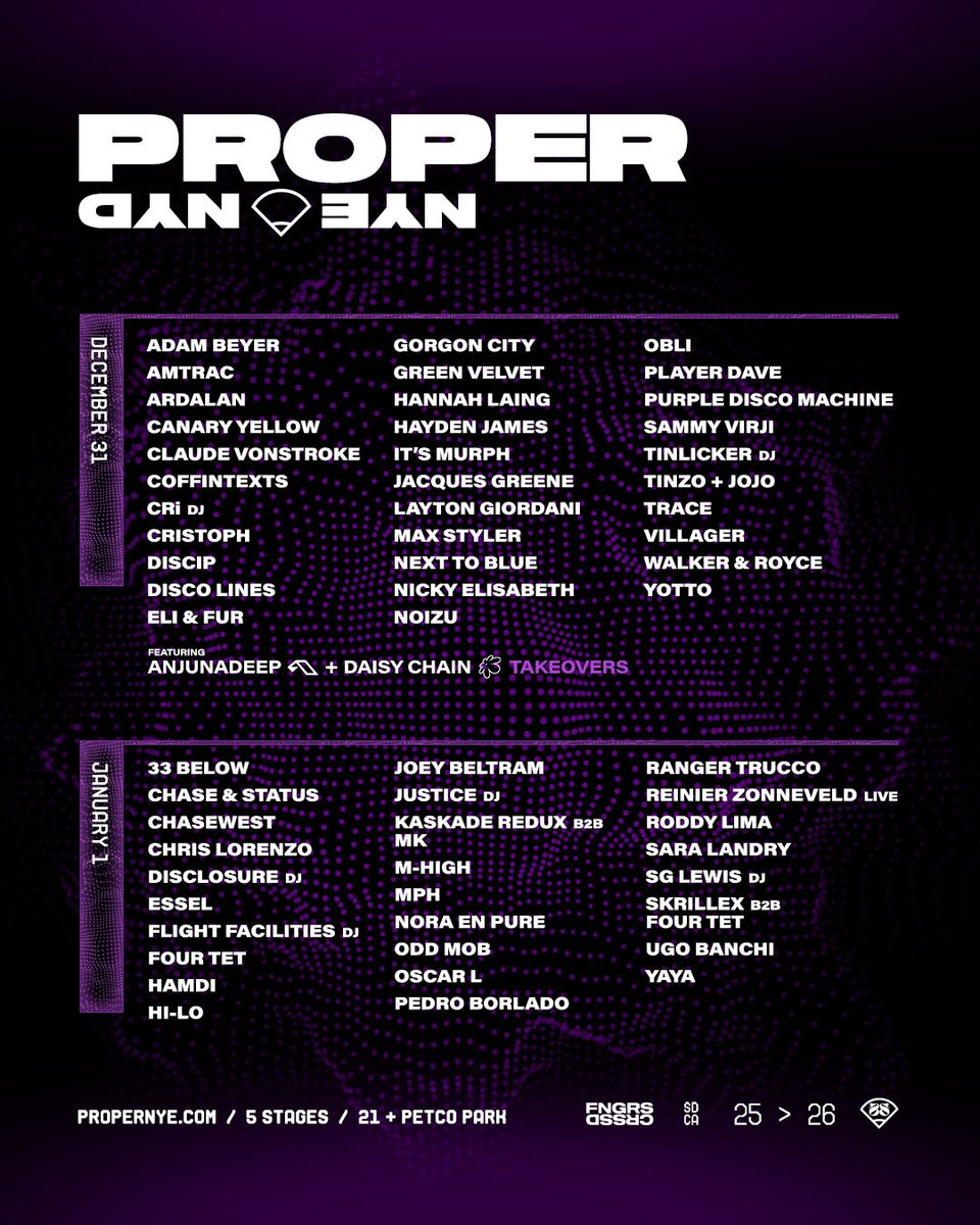 Proper NYE tweet media