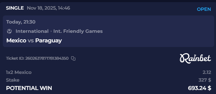 Mexico winning this one for sure 💪