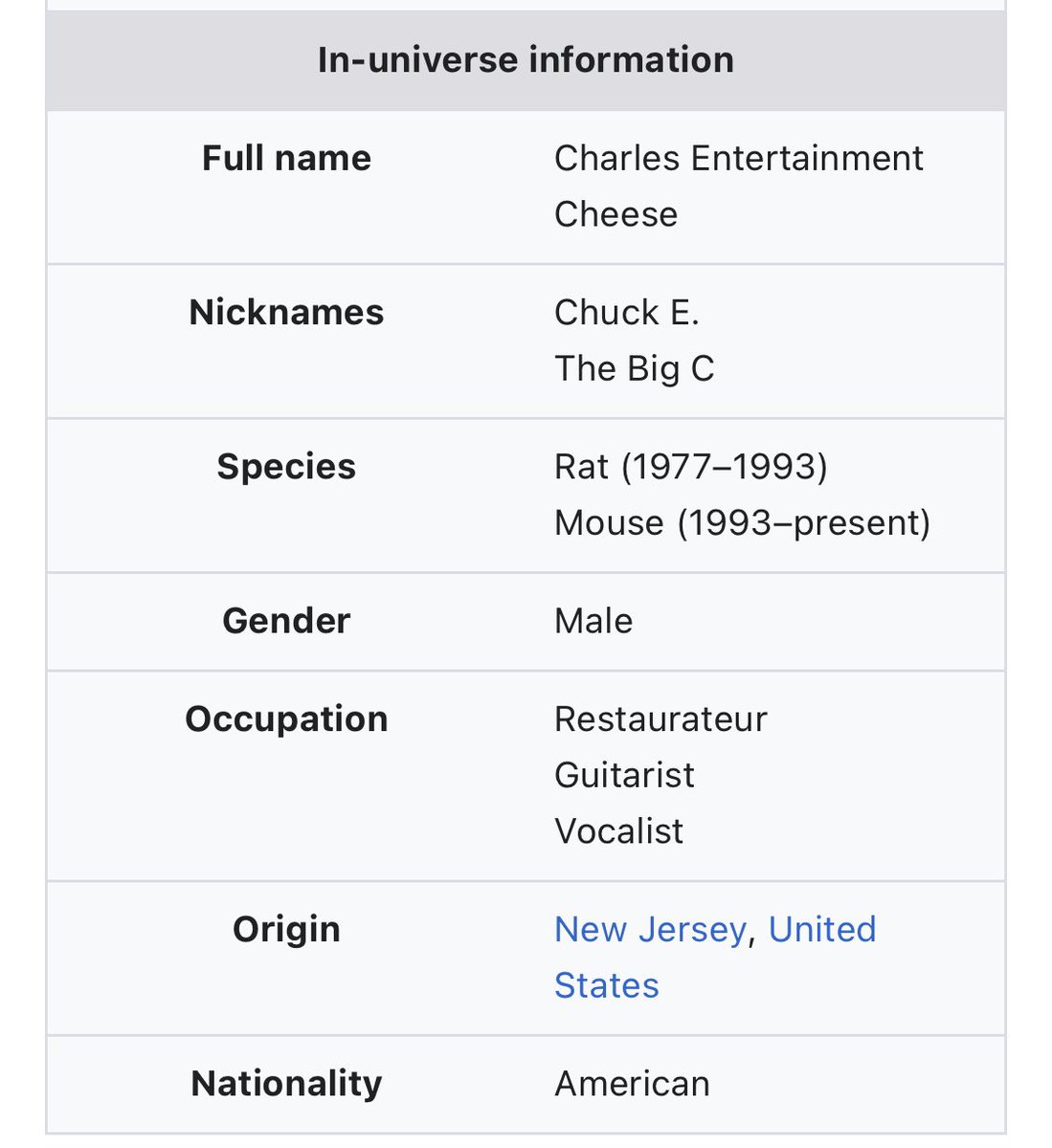 chillextremist's tweet image. Charles has had an incredible journey…