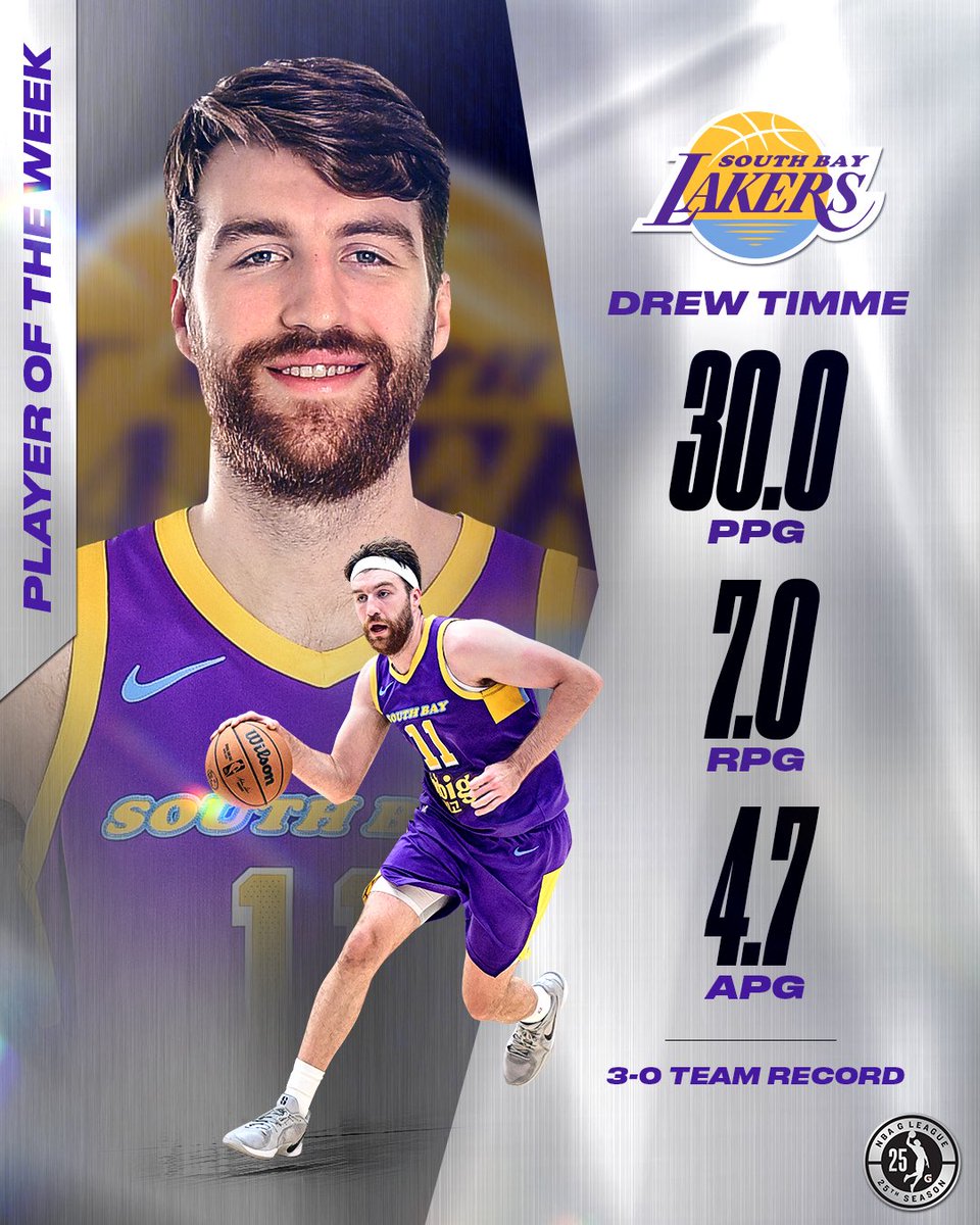 NBA G League tweet media