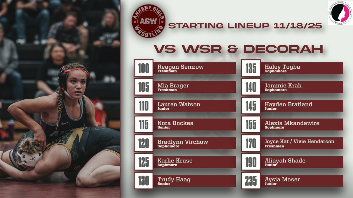AnkenyGirls's tweet photo. On the road to @AthleticsWsr to take on the Gohawks and @Decorah_Vikings. Here is the group we will go to battle with. https://t.co/n7zZggO1VR